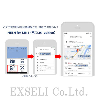 GPS位置情報管理システム