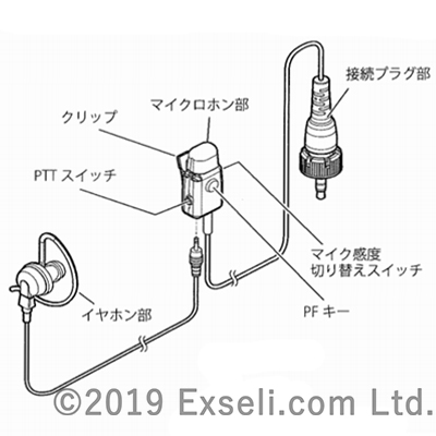 業界最安値】EMC-16 | JVCケンウッド(JVC KENWOOD) | 無線機