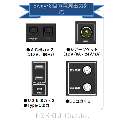 業界最安値挑戦】R500 | アイコム(ICOM) | 無線機・トランシーバー 業界最安値挑戦】R500 | アイコム(ICOM) | 無線機・トランシーバー