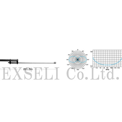 固定用アンテナ(367MHz～386MHz)