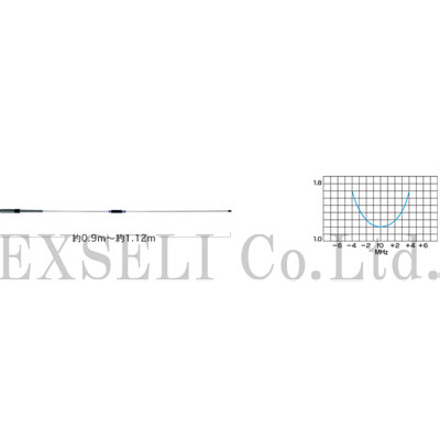 M402RMB