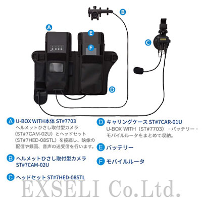 U-BOX WITH(本体型番ST#7703)