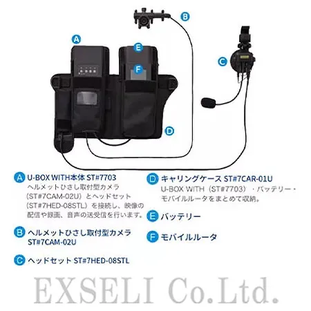 U-BOX WITH(本体型番ST#7703)