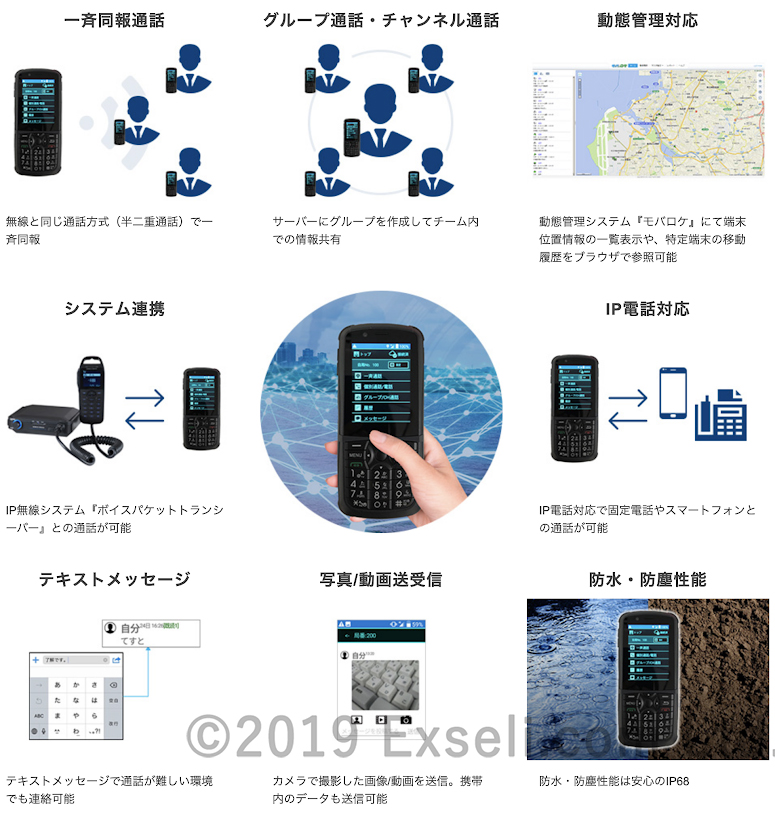 IM-550