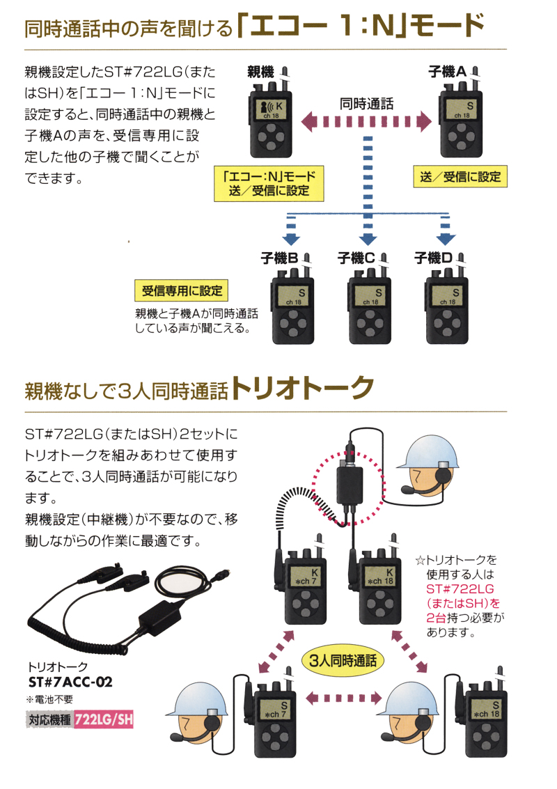 エコーメイト ST#722LG/LG