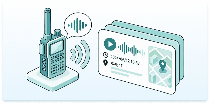 音声を位置情報とともに記録