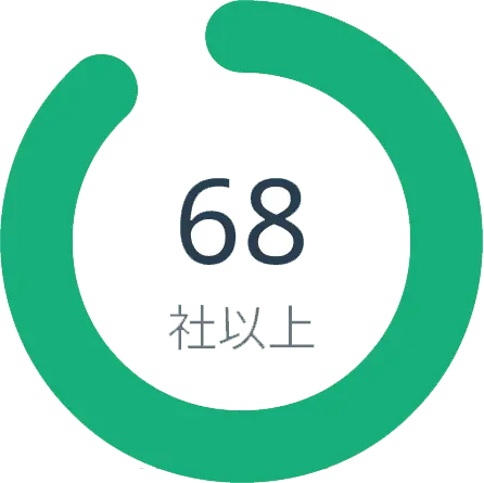 実績1