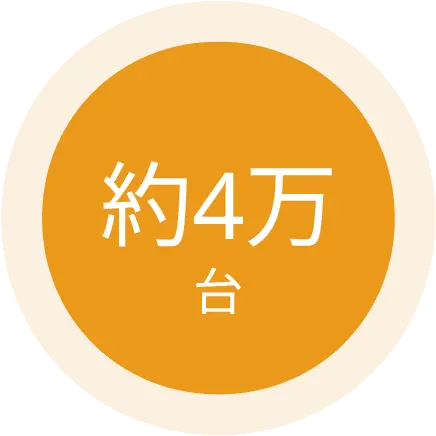実績2