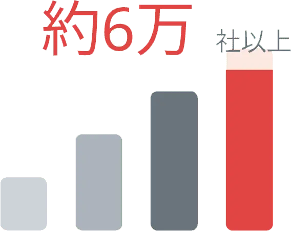 実績3