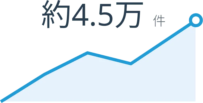 実績6