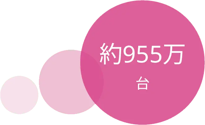 実績7