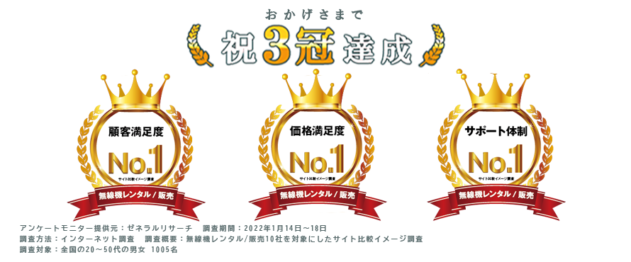 三冠達成